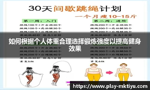 如何根据个人体重合理选择锻炼强度以提高健身效果