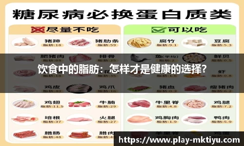 饮食中的脂肪：怎样才是健康的选择？