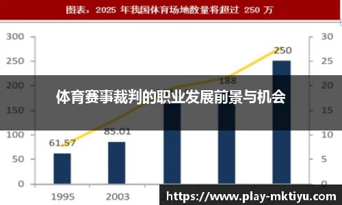 体育赛事裁判的职业发展前景与机会